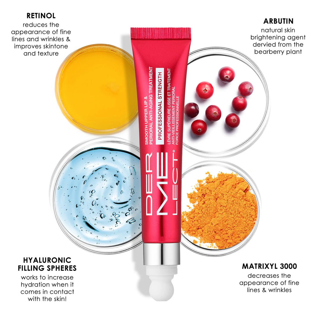 The Ageless Retinol Kit